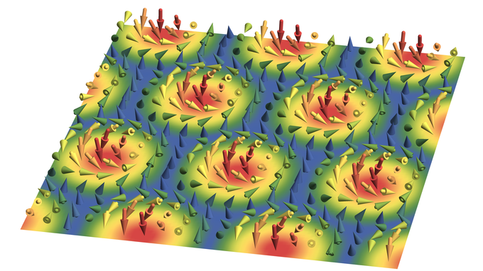 A lattice of magnetic vortices - so-called skyrmions